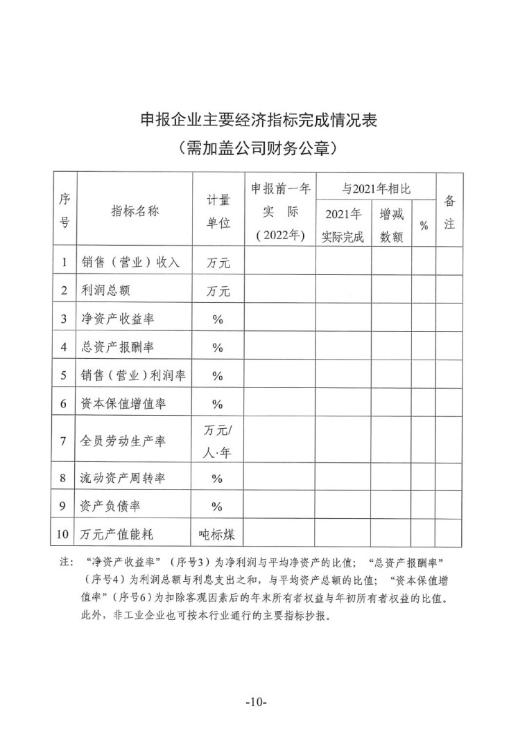 中涂協(xié)（2023）協(xié)字第016號-企業(yè)管理創(chuàng)新成果成果申報(bào)通知-10
