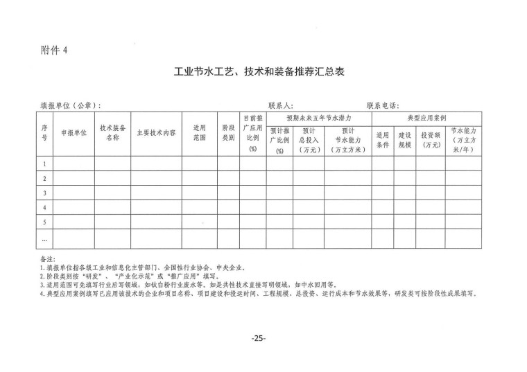關于轉發《工業和信息化部辦公廳水利部辦公廳關于征集2023年國家工業節水工藝、技術和裝備的通知》并落實相關工作的通知0607-25-2