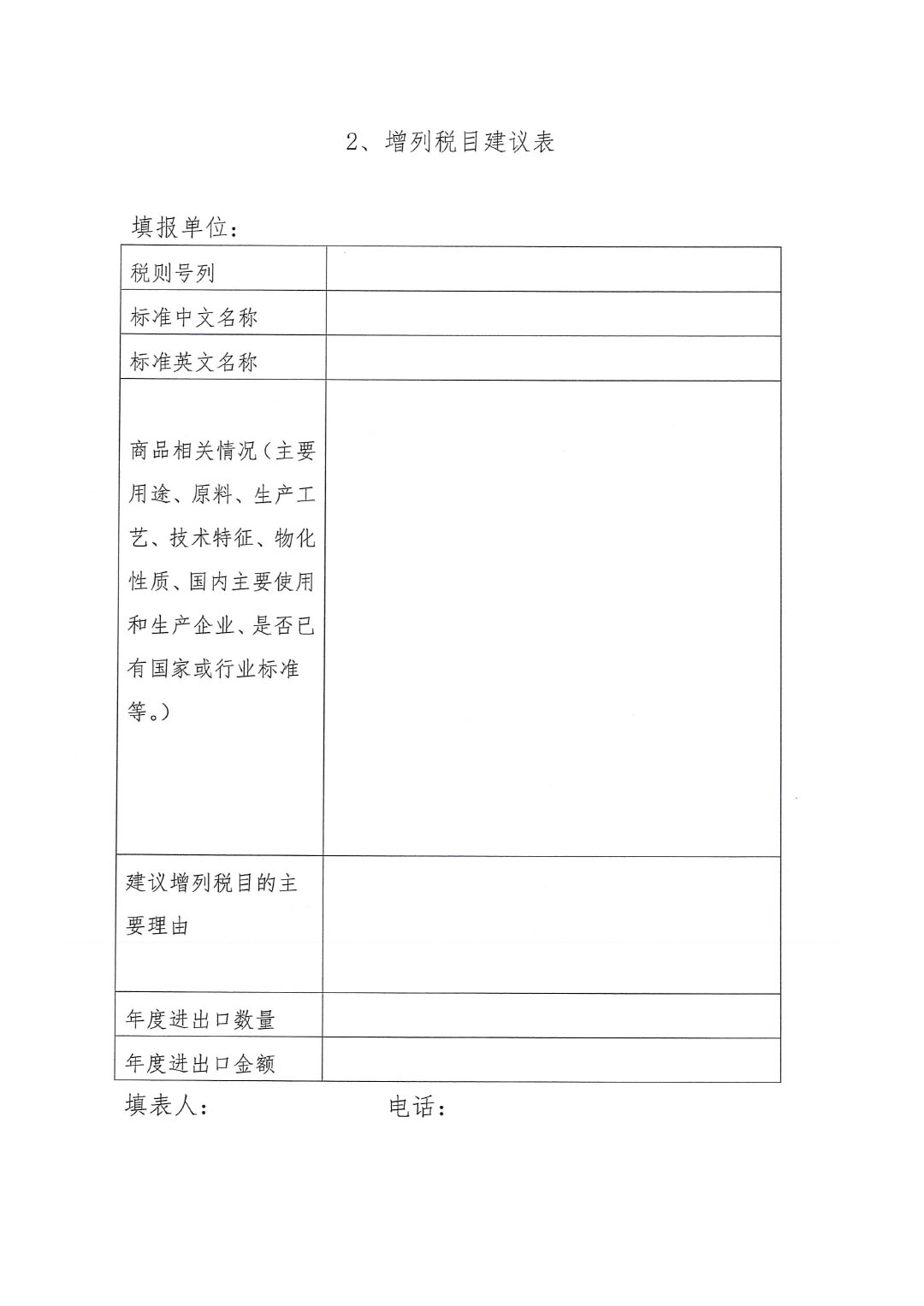 關于征集涂料、顏料及相關產品進出口關稅  稅目、稅率調整訴求的通知-4