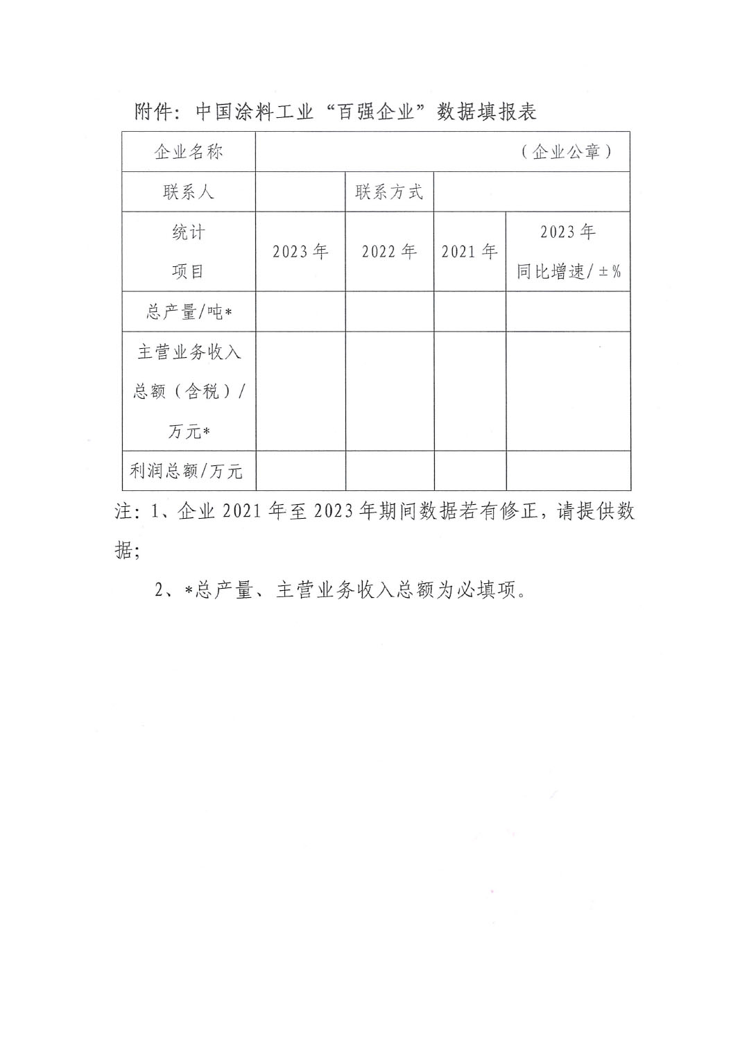 關(guān)于2023年度中國(guó)涂料工業(yè)“百?gòu)?qiáng)企業(yè)”調(diào)研工作的通知(2)(1)-3