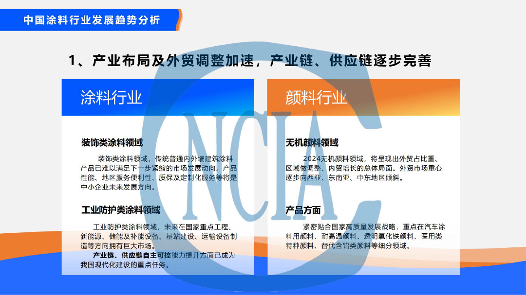 2023年度中國涂料行業經濟運行情況及未來走勢分析-38